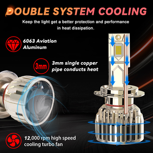 Redsea Haute puissance R5 100 Watt Lumière LED Voiture H4 <span class=keywords><strong>H7</strong></span> 12V Phares LED Ampoule H1 Phare LED 9005 9006 - Product Image 4