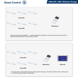 Cảm Biến Thông Minh IP65 Thay Đổi Độ Sáng LED Tri Bằng Chứng Ánh Sáng 40W 1.5M Không Thấm Nước Khuếch Tán PC Bìa Năng Lượng Hiệu Quả Cho Nhà Để Xe Siêu Thị - Product Image 3