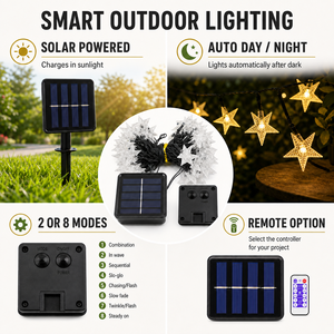 Guirnaldas de Luces <span class=keywords><strong>Solares</strong></span> con Sensor Automático de Día/Noche, 2/8 Modos, Opción de Control Remoto y Cuatro Colores de Luz, Venta al Por Mayor - Product Image 2