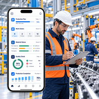 Pengembangan Aplikasi Manajemen Operasi Manufaktur Perusahaan untuk IOS Android Dengan Perencanaan Produksi LionCreate
