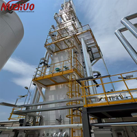Usine de séparation d'air cryogénique NUZHUO, ligne de production d'argon liquide de qualité supérieure, machine de production de gaz argon, LOX LN2 LAr
