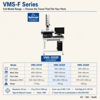 Instrument de mesure d'image Rational VMS-3020F, haute précision 0,5 µm, AC100V-240V