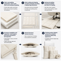 Housse d'ordinateur portable matelassée en nylon polyester argenté, simple et protectrice, pour ordinateurs portables de 13/14 pouces