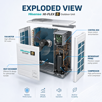 Système de climatisation VRF à récupération de chaleur Hisense 85 kW pour les grands projets d'infrastructure, les espaces publics et les services publics