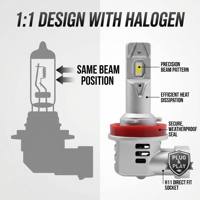 Ampoules de phares LED Canbus S2P H11 H8 60W H1 H4 H7 HB3 HB4 9012, format mini 1:1, Plug and Play, pour BMW E46 et Mercedes-Benz