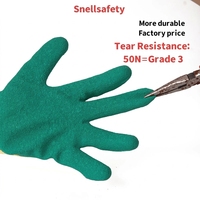 Gants de protection en coton tricoté 10 Gauge avec doublure en latex anti-plis Snell, antidérapants et résistants à l'usure pour les tâches d'atelier et de construction
