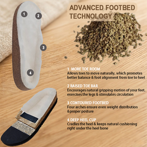 Wool Lined Soft Latex Cork <strong>Sole</strong> for Warm Winter Shoes - Product Image 4