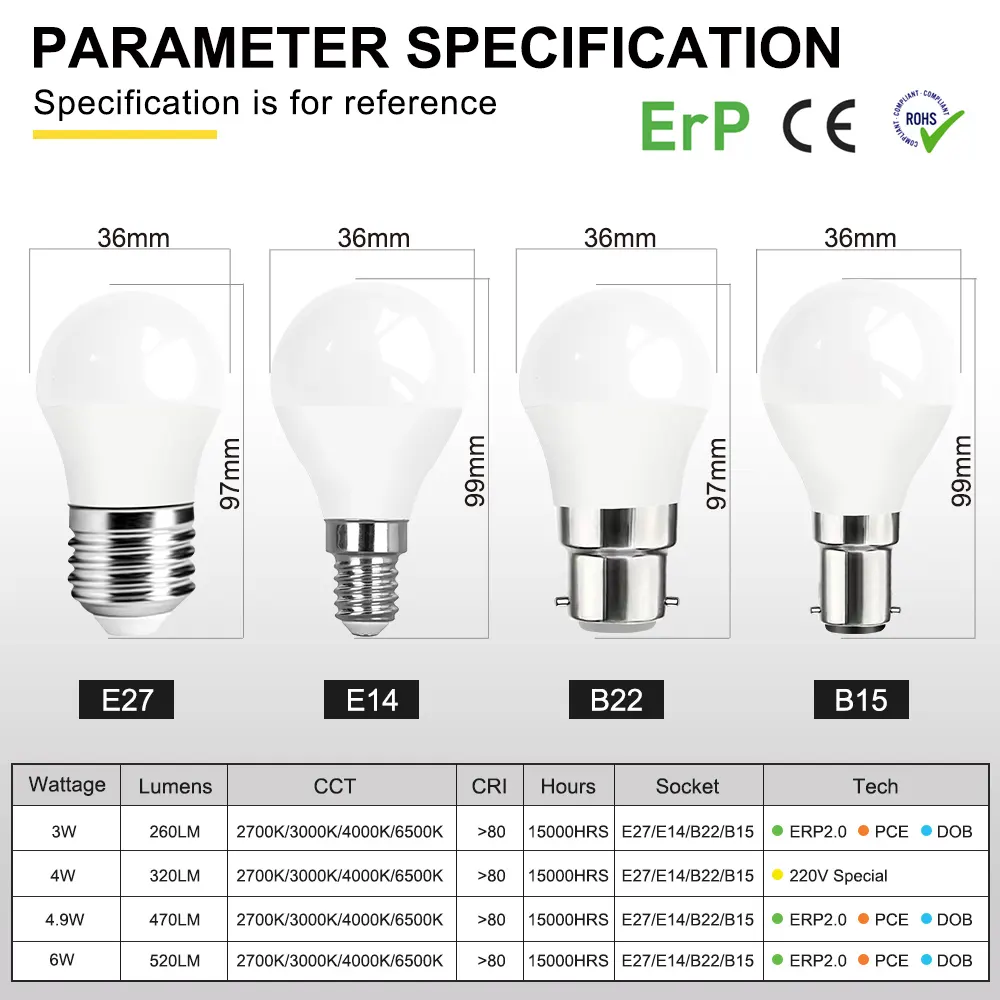 Fábrica LED Lâmpada Luzes Novo ERP 2.0 G45 3W/4.9W/6W E27/E14/B22/B15 Vela CE Lâmpada LED