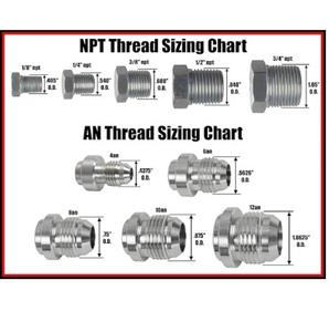 LS Tube croisé de vapeur de liquide de refroidissement empilé pour 3 boulons DBC DBW Gen 3 corps d'accélérateur Kit de tuyau - Product Image 2