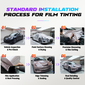 Scratch Resistant PET Pearl <b>Vinyl</b> Wrap Waterproof UV Protected Automotive Wrap Film - Product Image 5
