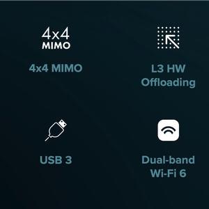 ไมโครติ๊ก CRS418-8P-8G-2S+5axQ2axQ-RM - Product Image 3
