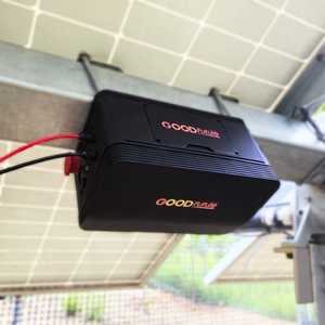 Sistema de Seguimiento Solar Inteligente y Rentable, Controlador TCU GF-AC-V2 con Sensor de Inclinación Integrado - Product Image 2