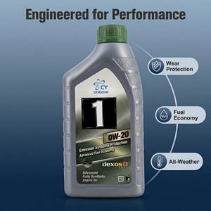 <span class=keywords><strong>Huile</strong></span> <span class=keywords><strong>diesel</strong></span> à usage prolongé, approuvée, à faible friction, pour le marché local - Product Image 5