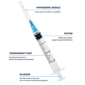 Disposable Medical 1ml 3ml 5ml 10ml 20ml <strong>Syringe</strong> 1cc 3cc 5cc 10cc 20cc <strong>Syringes</strong> - Product Image 1