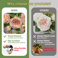 Fleurs artificielles réalistes en soie synthétique, roses vertes multi-têtes à longues tiges, pour décoration rustique DIY de mariage et de table de Noël, vente en gros usine