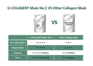 Maschera per Capelli Yogi Care 800ml con Acido Fruttato e Collagene, Trattamento Nutriente e Riparatore Idratante per Capelli - Product Image 2