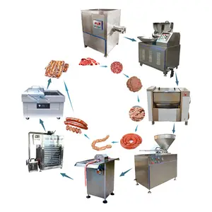 Picadora de carne automática de alta eficiencia, máquina embutidora de salchichas, línea de atado de salchichas, comercial, 26l