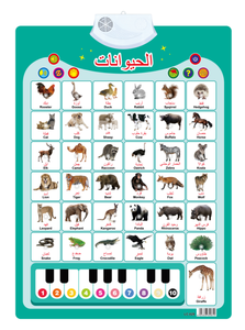 Giocattoli Educativi per <span class=keywords><strong>Bambini</strong></span>, <span class=keywords><strong>Tabella</strong></span> Murale Araba per l'Apprendimento dei Suoni, <span class=keywords><strong>Tabella</strong></span> Murale dell'Alfabeto per l'Educazione Precoce - Product Image 4
