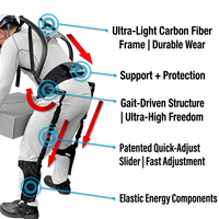 Exosquelette de soutien lombaire industriel pour levage lourd, combinaison d'assistance motorisée portable réduisant la charge du bas du dos