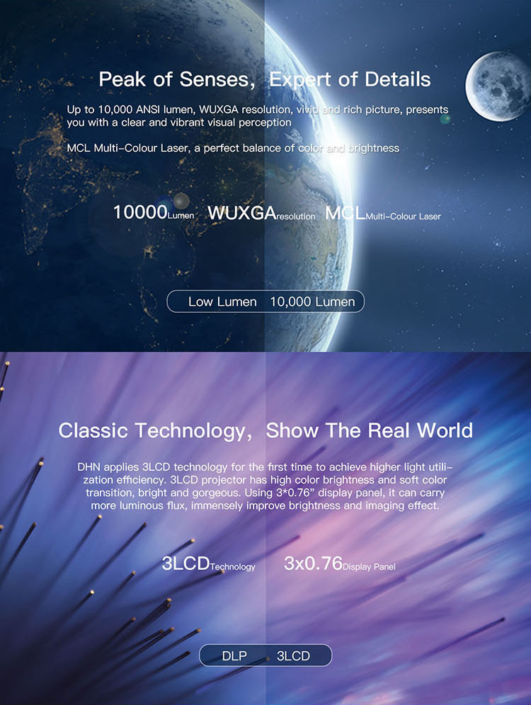 [YIDAHAI UHP10K]10K Ansi lumens Laser+3LCD venue outdoor mapping professional large Huge size project beamer proyector projecto