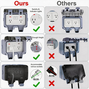 Presa Elettrica Industriale SFE OEM da Esterno IP66 Impermeabile 16A Standard Europeo Tedesco 2 Prese per <span class=keywords><strong>Bagno</strong></span> e Parete - Product Image 4