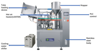 Machine de remplissage pneumatique polyvalente, trémie réglable de 4 ml à 250 ml, pour le scellage de liquides et de pâtes (plâtre)