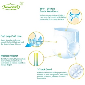 Pañales para Bebé AIMISIN al por Mayor en Fardos de Fábrica China, Pañales Desechables Personalizados de Alta Absorción - Product Image 3