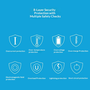 Cargador de Coche USB de Doble Puerto QC3.0 con Carga Rápida <span class=keywords><strong>SCP</strong></span> y Diseño Ignífugo para Laptop y Teléfono Móvil - Product Image 4