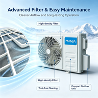 Climatiseur intelligent mural chaud/froid haute qualité 12000 BTU pour la maison, compatible R410a, R32, R290