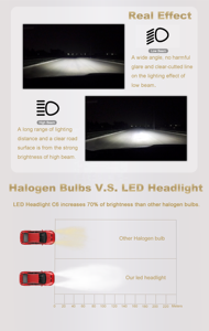 Nhà máy trực tiếp C6 xe Led Đèn Pha Bóng đèn-tất cả các kích cỡ & điện áp tùy chọn, siêu sáng cắm & chơi ô tô chiếu sáng, CE & Rohs - Product Image 5