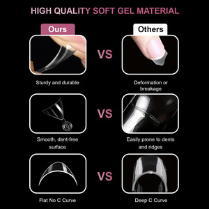 Ongles carrés effilés en acrylique à couverture complète, faux ongles à presser pour le bricolage et les professionnels de salon - Product Image 4