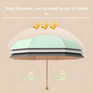 Adorables parapluies à logo imprimé pour hommes femmes manche en plastique bois massif petit <span class=keywords><strong>parapluie</strong></span> à 8 os fraîchement coloré - Product Image 2