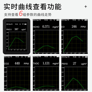 Air Quality Monitor LCD Display PM2.5 TVOC CO2 CO HCHO Detector Indoor Outdoor Temperature Humidity Sensor - Product Image 5