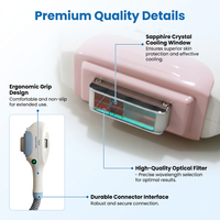 Pièce à main IPL refroidie par eau avec filtre 420-690nm, 1M de tirages, pour épilation, traitement des vaisseaux sanguins et soins esthétiques en salon, kit de pièces de rechange