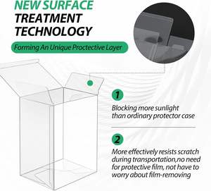Cajas de Exhibición Transparentes de RPET, Recipientes de Almacenamiento de Cristal sin Ácido, Empaque de PVC de Alta Transparencia para Venta al por Menor - Product Image 3