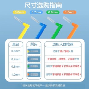 Cepillo Interdental en Forma de L, Cepillo de Dientes Ortodóntico con Cerdas de Nailon y Mango de Plástico, 5 Piezas por Paquete, Uso General - Product Image 4