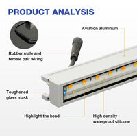 Dmx512 12w properti pencahayaan slider bangunan, lampu tabung piksel Ip66, RGB, lampu Led linier luar ruangan