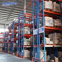 Estantería Metálica Industrial Ajustable de Alta Resistencia para Almacenamiento en la Cadena de Suministro