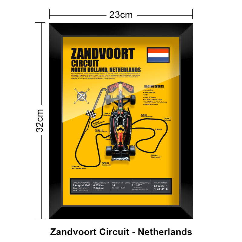 Circuit de Zandvoort