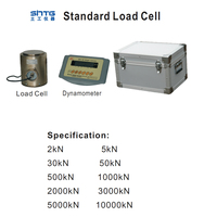 Dynamomètre à cellule de charge standard STCLY-1