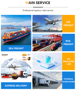 Expédition rapide <span class=keywords><strong>et</strong></span> économique, tarifs de service d'entrepôt, <span class=keywords><strong>agence</strong></span> d'expédition, transitaire maritime DDP FBA porte-à-porte de Chine vers l'Australie - Product Image 6