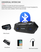 Intercomunicador Bluetooth TOUCARE, Bluetooth 5.0, Alcance de 1200M, Comunicación Clara y Nítida, Resistente al Agua IP67, Ideal para Trabajo y Viajes