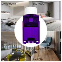 Interrupteur variateur à télécommande avec bouton réglable 220V pour lampe de table ou de sol, compatible maison intelligente, 100W