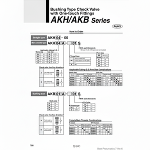 วาล์วตรวจสอบ AKH10-00นิวเมติก SMC - Product Image 1