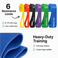 Bandas de Resistencia JOYFIT con Logotipo Personalizado, Juego de Bandas Elásticas para Ejercicio, Bandas de Tracción para Gimnasio