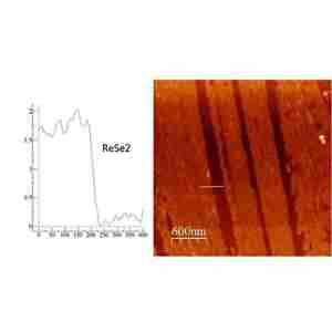 工業用合成<span class=keywords><strong>CVD</strong></span>ラボ成長ダイヤモンド原料2Dヘテロ構造用薄膜ラボダイヤモンド研究用 - Product Image 5