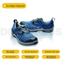 Chaussures de sécurité DELTAPLUS unisexes à bout rotatif, pour chantier, avec embout en acier, anti-écrasement, anti-perforation, respirantes, toutes saisons