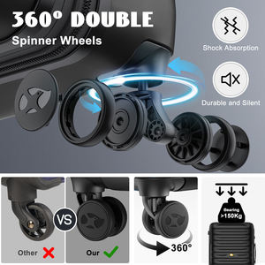 กระเป๋าเดินทางล้อลาก MGB OEM ขนาด 20 นิ้ว น้ำหนักเบา สำหรับนักธุรกิจ หรูหรา เหมาะสำหรับการเดินทางทางอากาศ พร้อมกระเป๋าเป้สะพายหลัง ชุดกระเป๋าเดินทาง 4 ล้อ - Product Image 3