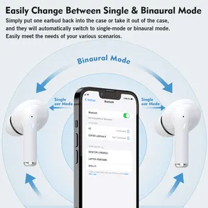 Casque stéréo sans fil A2 Pro le plus vendu 5.3 TWS écouteurs mobiles écouteurs de jeu écouteurs Bluetooth casque