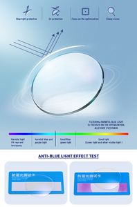 Gafas transparentes para ordenador, montura para mujer y hombre, gafas cuadradas antiluz azul, gafas opacas, gafas ópticas - Product Image 5